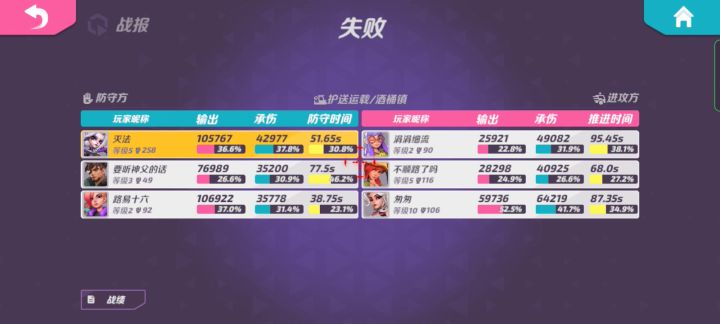 好家伙每把都有大神在对面截图