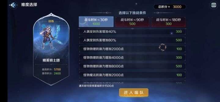 大家劳动节快乐!5.1未定之路5300截图