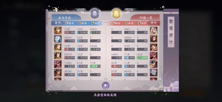阵容加成显示问题?截图
