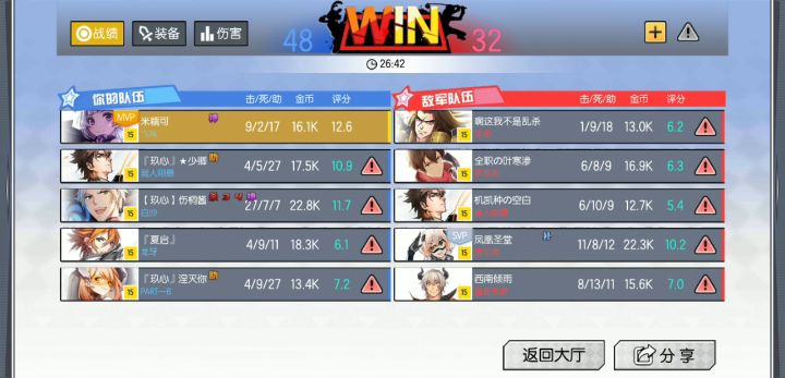 匹配打成王者局截图