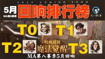 5月MA第8赛季回响T0 T1排行榜 《哈利波特魔法觉醒》
