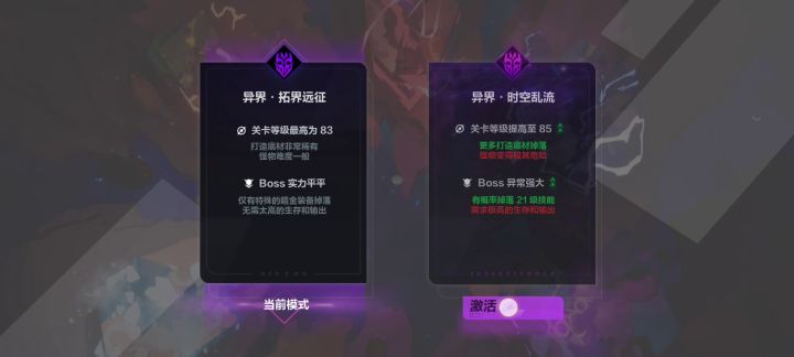 紧接上一期,电旋风,更新部分装备和技能! 1截图