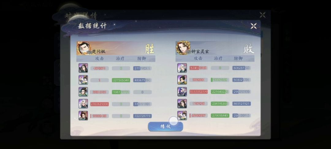 独孤珏——新阴刺客的不权威评测截图