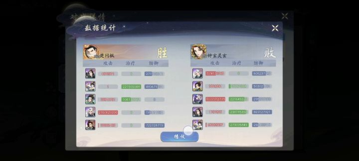 独孤珏——新阴刺客的不权威评测截图