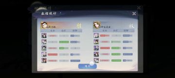 独孤珏——新阴刺客的不权威评测