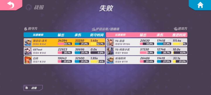 竞技游戏就搞公平一点,手游英雄联盟和王者荣耀同时出,王者荣耀就是个屁截图
