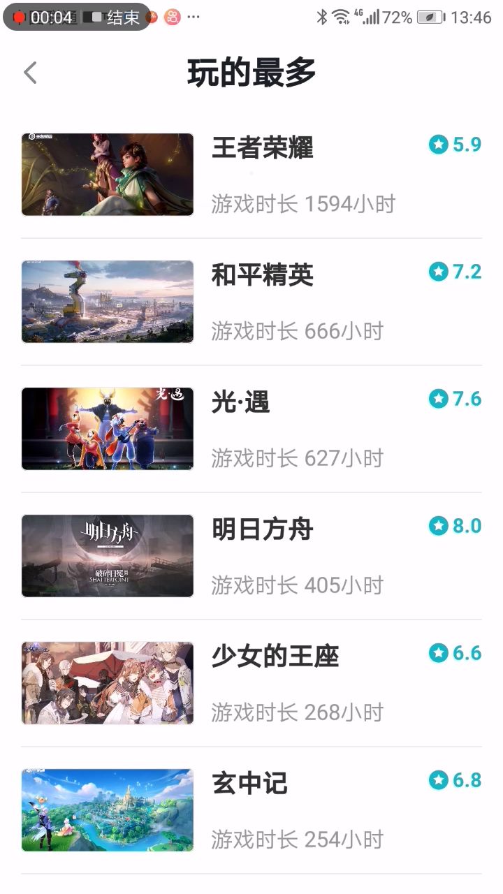 我发现了什么?截图