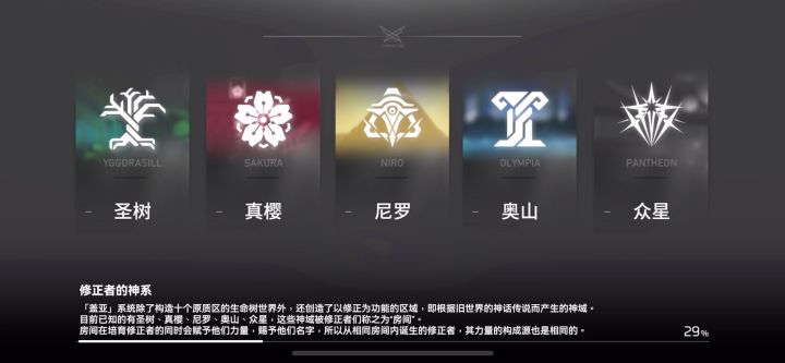 神域模拟第一天随录:拿自己练度最高的打,平均有2w我估摸着就很容易满截图