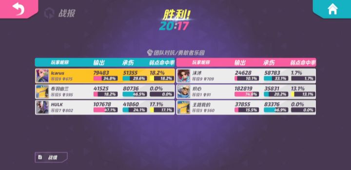 标记一个挂哥截图