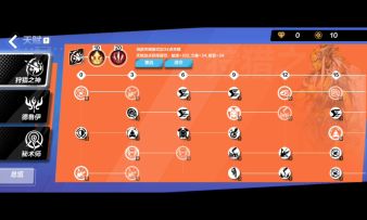 时空自走闪电链天赋加点