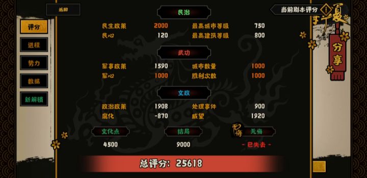 【无悔华夏星辰组】结合【单卡流】+【资源城市战术】谈谈【夏商周】的黎的开荒截图