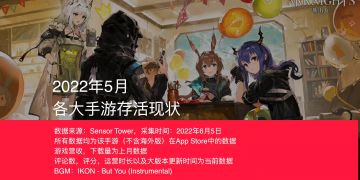 5月手游流水排行榜，原神排名下滑，方舟周年庆大涨