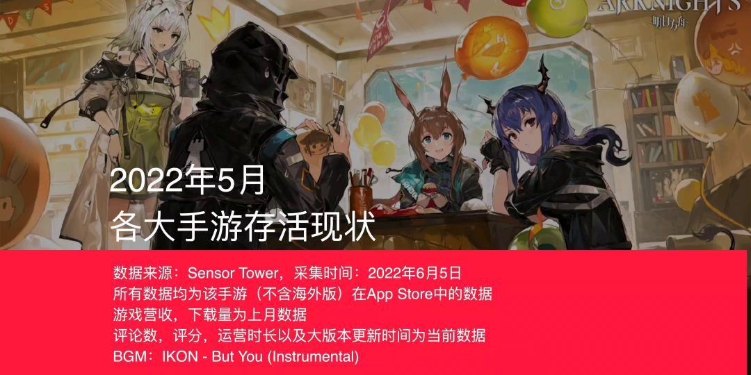 5月手游流水排行榜，原神排名下滑，方舟周年庆大涨截图