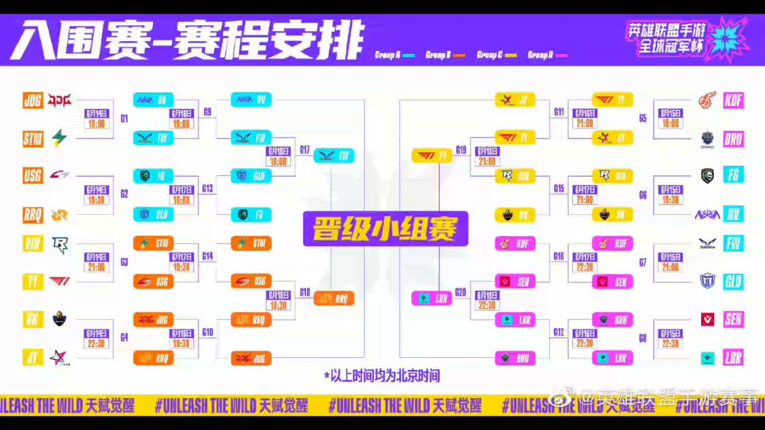 #攻略大师#【英雄联盟手游】反向学阵容理解系列——奥拉夫截图