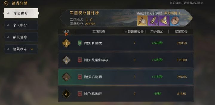 16个联盟，53个军团大会战，这个区的奇迹争夺太过激烈！截图