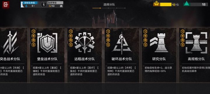 终于把肉鸽新结局打完了截图