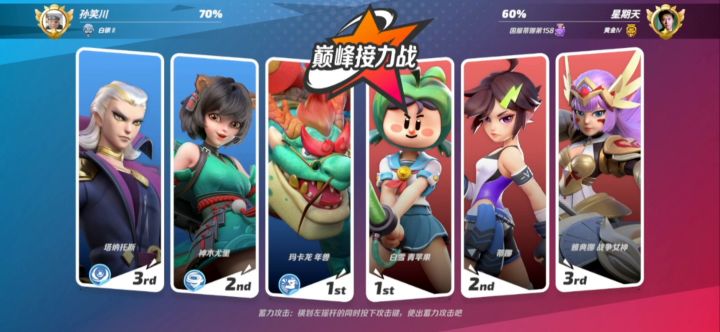【回柳身法创始人】国服蒂娜就这?被我一边吃饭一边薄纱截图