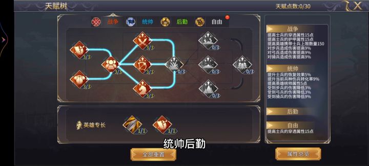 英雄之城2:《新手攻略-天赋加点》截图