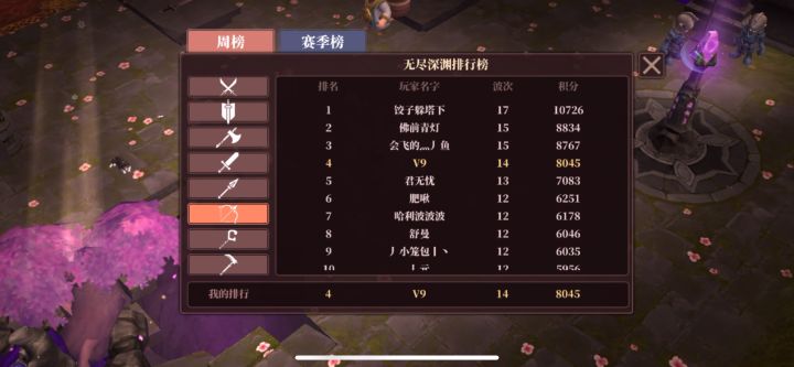 为什么前面几个分数打得那么好截图