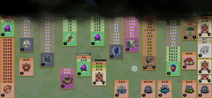 这是渡劫吗?不,这是雷劫在拆家。这雷劫比二哈都猛截图