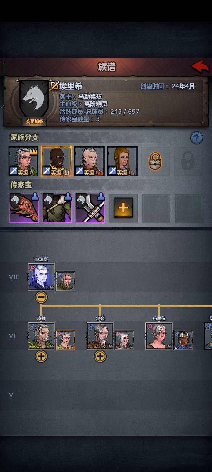 230年时间,说长不长,说短不短,发帖记录一下主角、光头、布兰顿、哈扎德几个家族的历史 2截图