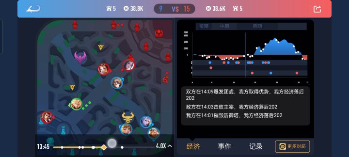 这个后羿说,和米莱狄,说他们有保护卡,不怕掉截图