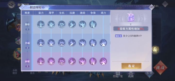 这是怎么回事,出bug了吗截图