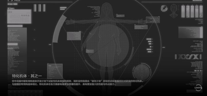 神，取回了他的力量截图