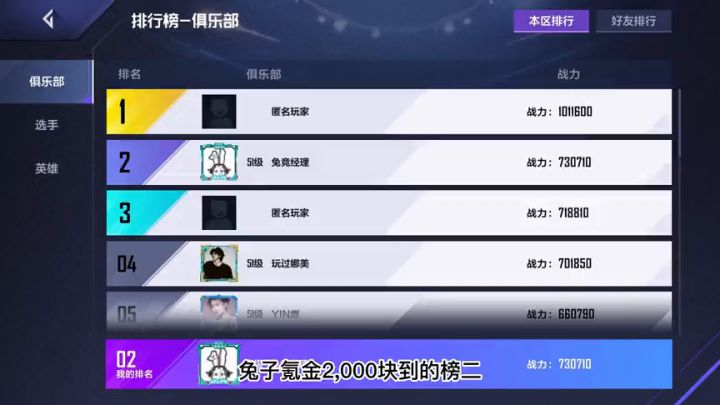 电竞经理EDG冠军卡最优三千满氪拿红星教程，氪错一步多花一千截图