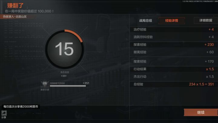 兄弟们我好痛苦,背包太小了好多武器好多装备多没捡,第1次玩游荡者这么痛苦截图