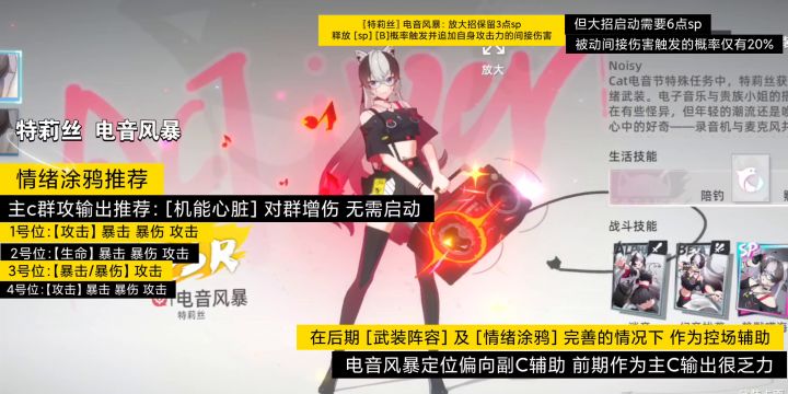 猫之城一分钟人物攻略 电音风暴 晚安故事截图