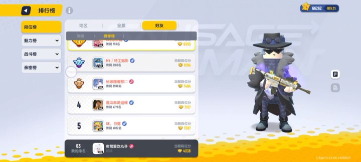 应你们要求给你们看排名截图