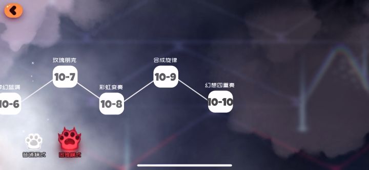 自力更生,萌新最快毕业攻略截图