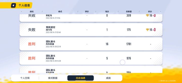 今天是周日所以谁都打不过了截图