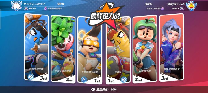 同样外服顶尖打发截图