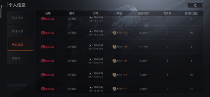 前线要塞,越打越上瘾(又菜又爱玩)截图