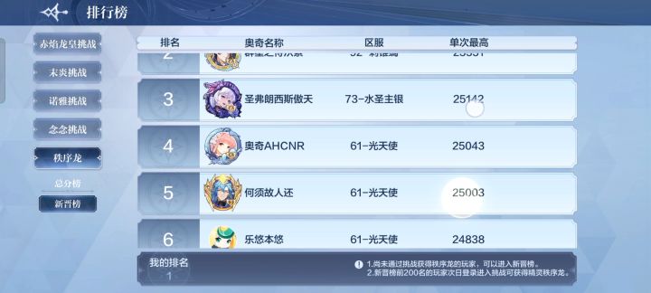 8月5号,秩序龙登顶挑战榜一截图