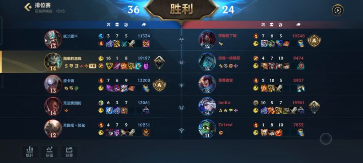 查完打野战绩,对面打野直呼:真不是我菜。截图