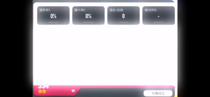 我第一个好友,s10后就没见了😭截图