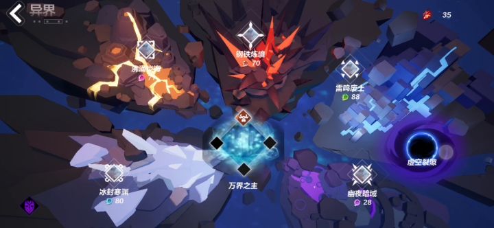 3门，45层bd装备特性，还有很大提升空间截图