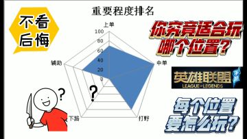【英雄联盟手游】3.4新版本怎么判断自己的最强分路？#攻略大师#