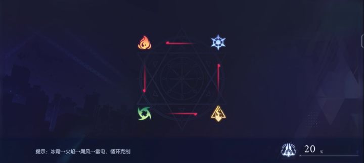 凯四为何如此优秀截图