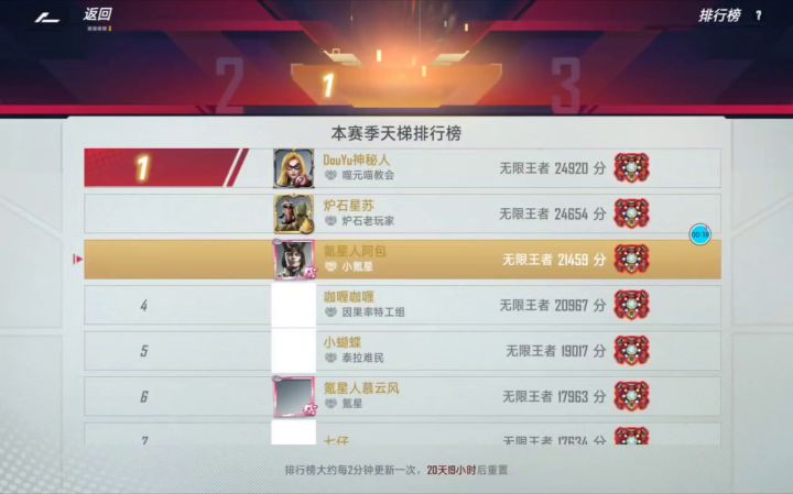 橡皮山火冲榜3截图