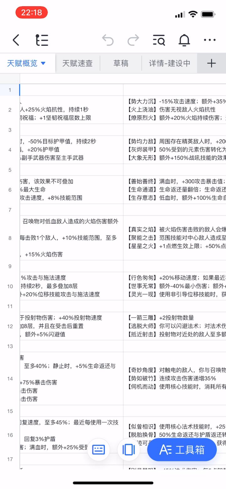 别人资料20,那我这资料不得250?截图