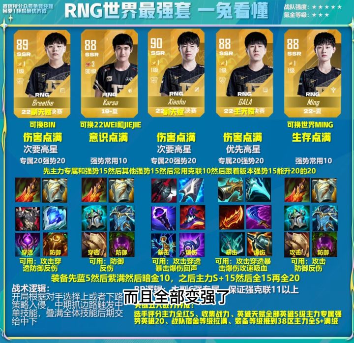 世界赛RNG最优置换指南!最高红利版本最强战队!截图