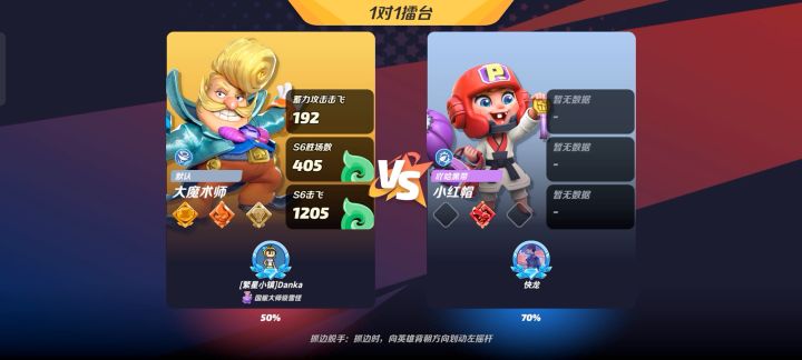 冲分时小红帽偶尔遇到的强敌截图