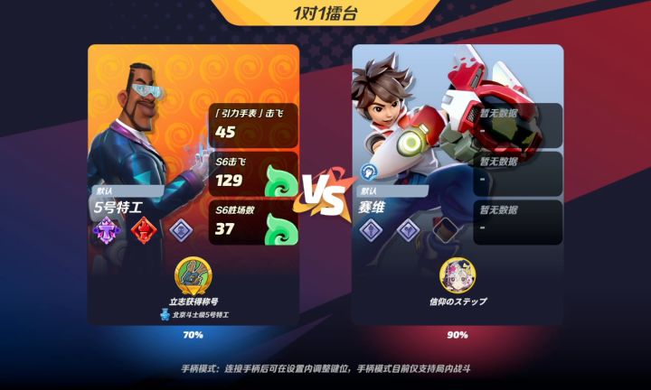 特工与赛维的速度激情截图