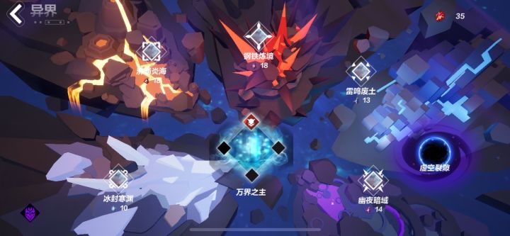 演示下昨天发的凋零闪避流时空二生存能力截图