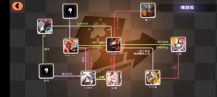 反  其  道  而  行  之截图
