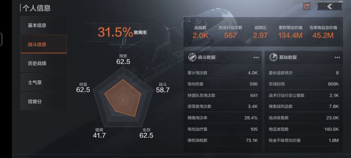 仓库爆仓咋办,出售次数还用完了截图